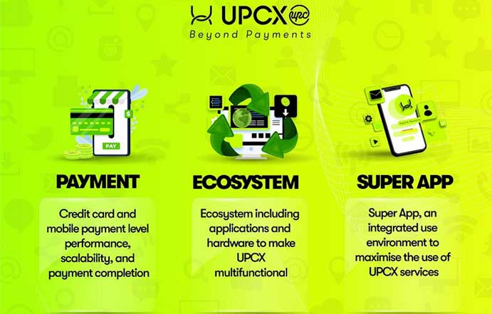 Get Educated About Secure Wallet Technology