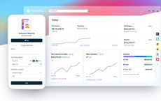 World Fintech Industry Market Outlook