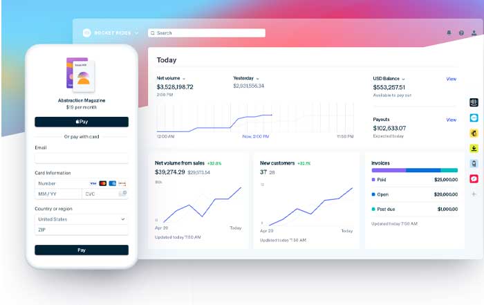 World Fintech Industry Market Outlook